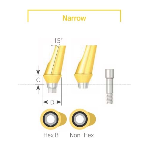UF(II)Narrow Angled Abutment UNSAA 402015AH[H]