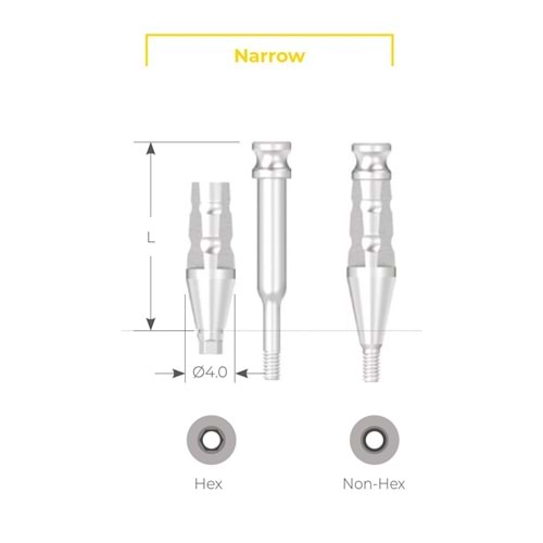 Narrow Transfer Impression Coping UNSTI 4015H