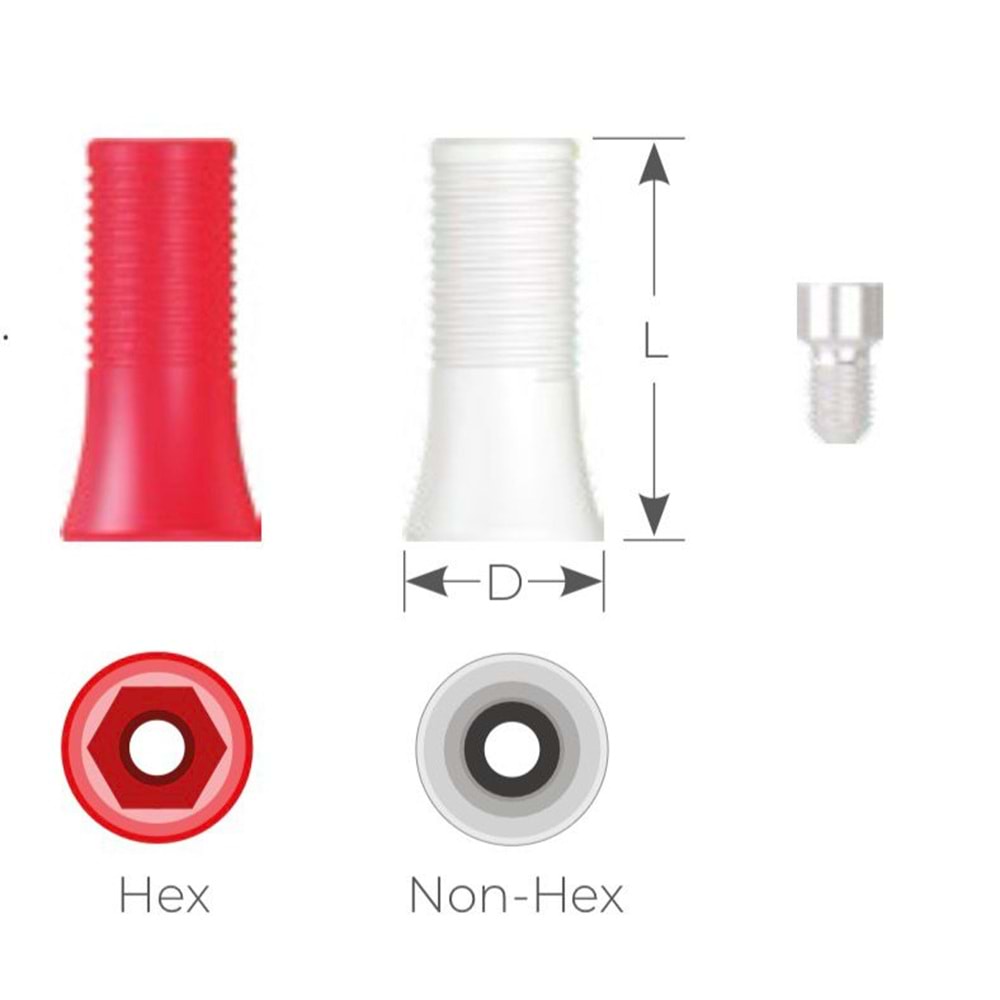 UF Plastic Cylinder MPLA 5010N