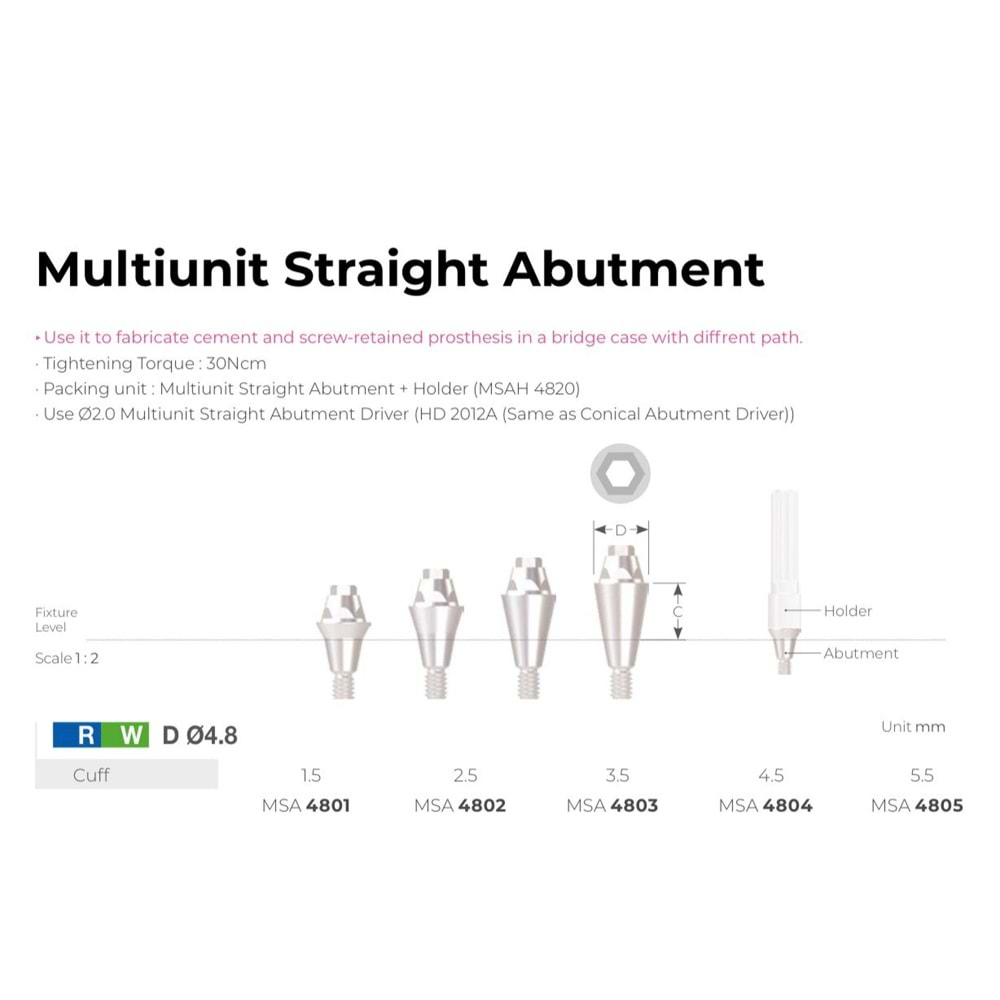 UF(II) Multi Straight Abutment MSA 4801