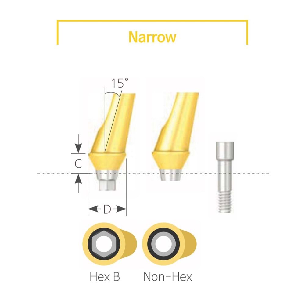 UF(II)Narrow Angled Abutment UNSAA 404015AH[H]