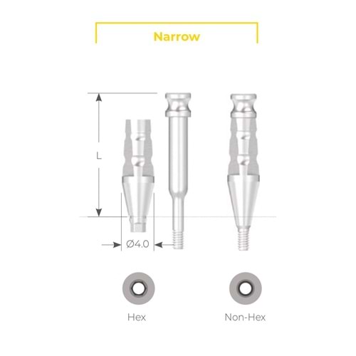 Narrow Transfer Impression Coping UNSTI 4015H
